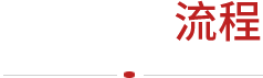 網站開發流程