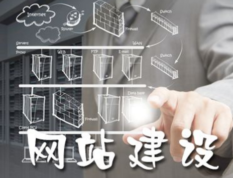 網(wǎng)站建設(shè)規(guī)劃與方案?jìng)浒傅闹匾? />
</p>
<p style=